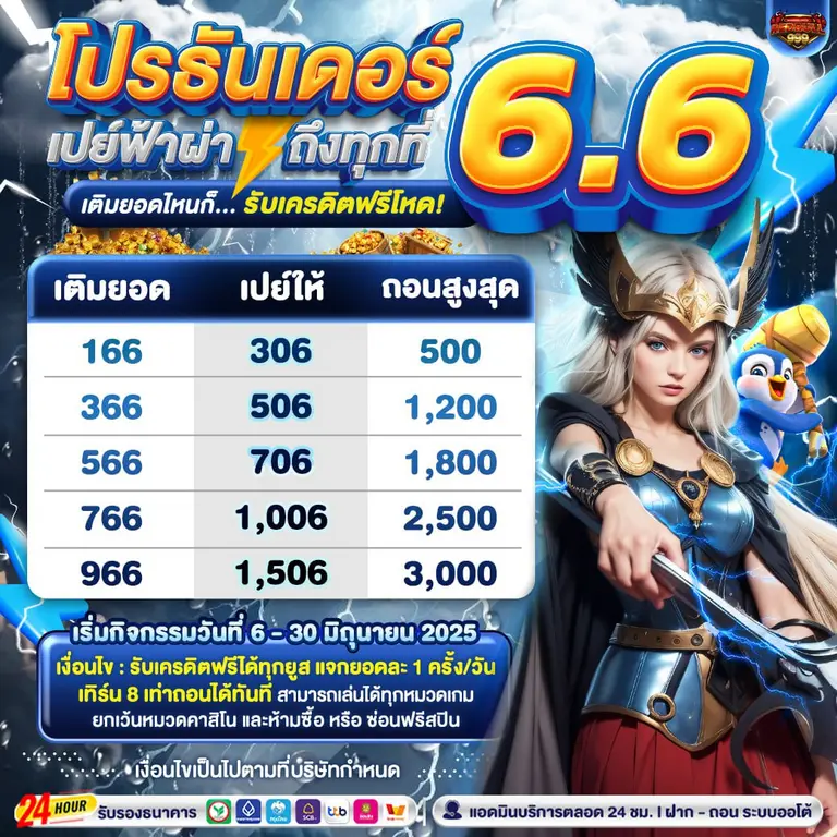 rbull999th สล็อตแตกง่าย